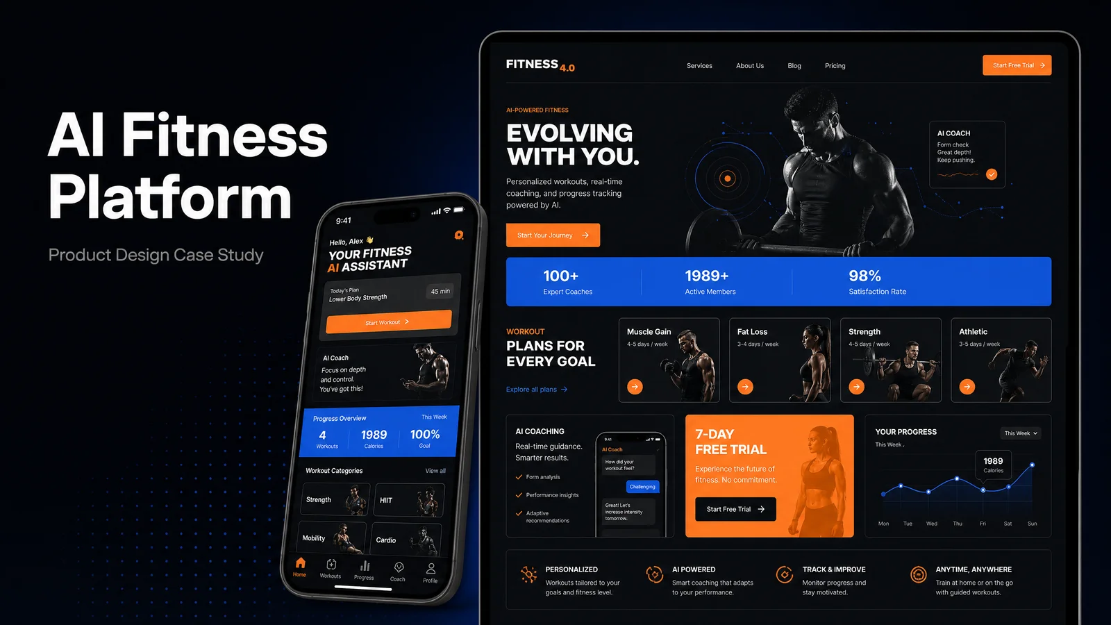 Fitness 4.0