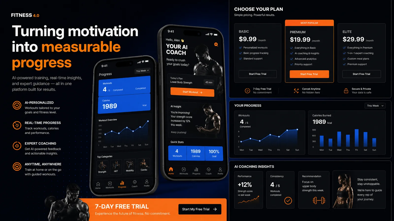 Fitness 4.0 screenshot 2
