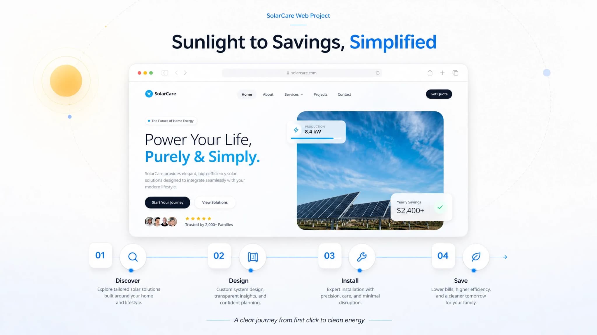 SolarCare screenshot 2
